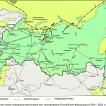 Трубопроводы магистральные